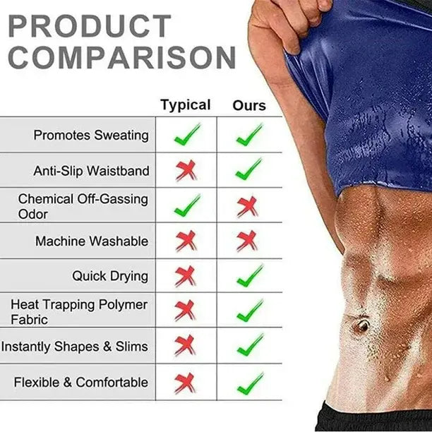 Cinta Térmica PowerFit